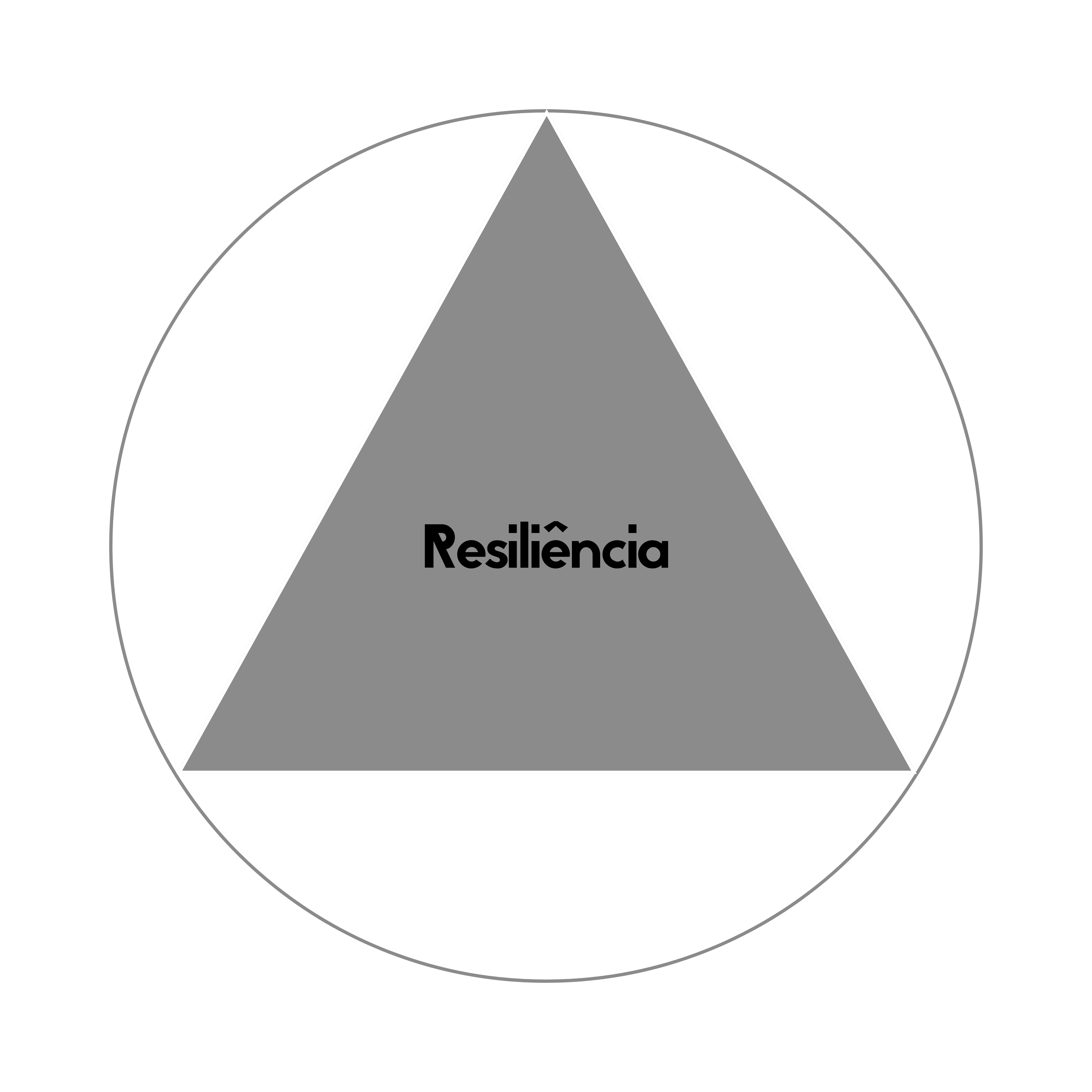 Mentalidade